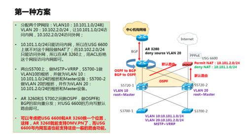 如何修煉成一名優秀的網絡工程師 這些建議或許能幫到你