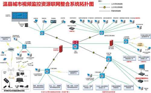 守護平安，匠心鑄就——百年金海專訪 網(wǎng)絡工程助力平安建設新篇章